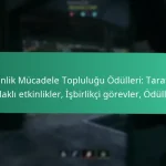 Savaş Geçidi Miras Ödülleri: Geri dönen oyuncu bonusları, Nostaljik eşyalar, Klasik kostümler