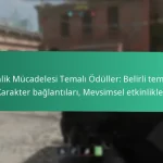 CDL Karakter Promo Kodları: Özel operatörler, Eşsiz eşyalar, Oyun modları