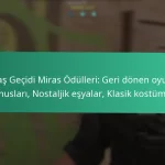 Etkinlik Mücadele Topluluğu Ödülleri: Taraftar odaklı etkinlikler, İşbirlikçi görevler, Ödüller